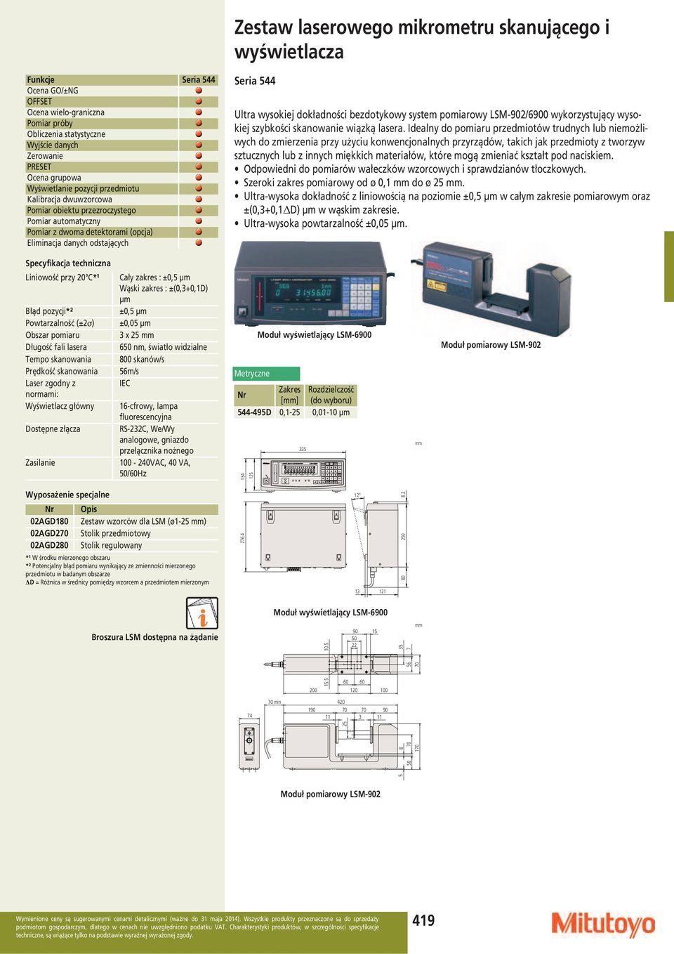 bezdotykowy system pomiarowy LSM-902/6900 wykorzystujący wysokiej szybkości skanowanie wiązką lasera.