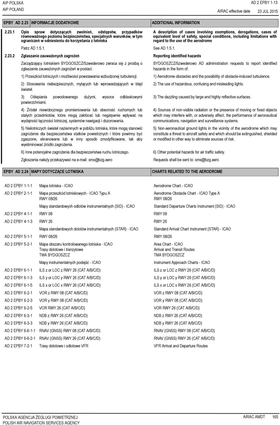 INFORMACJE DODATKOWE ADDITIONAL INFORMATION 2.23.