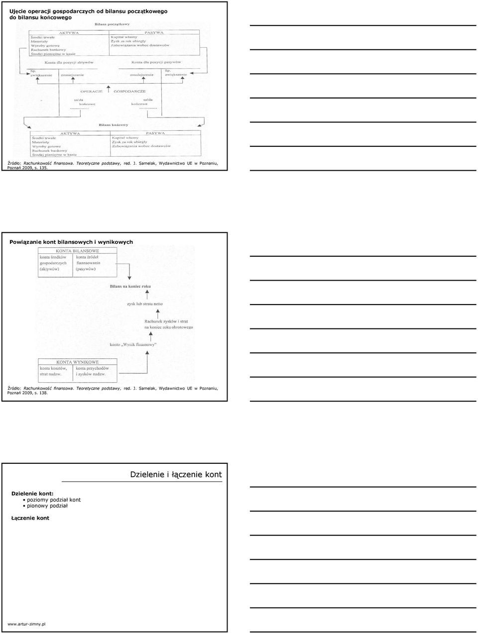 Powiązanie kont bilansowych i wynikowych Źródło: Rachunkowość finansowa. Teoretyczne podstawy, red. J.