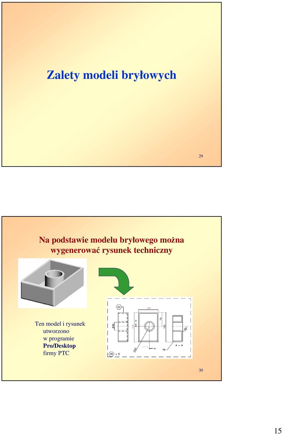 rysunek techniczny Ten model i rysunek