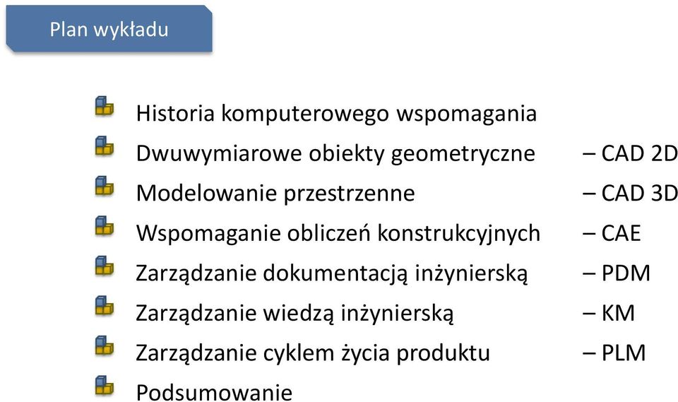 konstrukcyjnych Zarządzanie dokumentacją inżynierską Zarządzanie