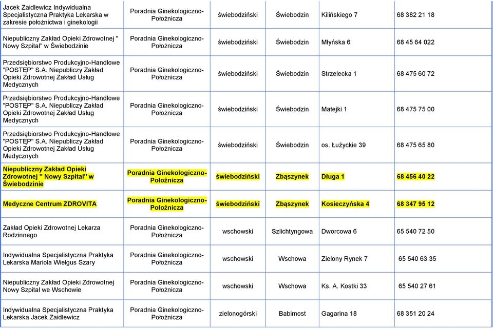 Niepubliczy Zakład Opieki Zdrowotnej Zakład Usług Medycznych Niepubliczny Zakład Opieki Zdrowotnej " Nowy Szpital" w Świebodzinie Medyczne Centrum ZDROVITA świebodziński Świebodzin Kilińskiego 7 68