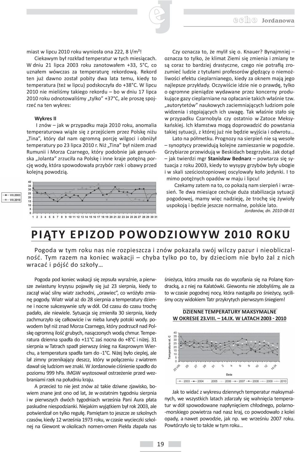 W lipcu 2010 nie mieliśmy takiego rekordu bo w dniu 17 lipca 2010 roku odnotowaliśmy tylko +37 C, ale proszę spojrzeć na ten wykres: Wykres II I znów jak w przypadku maja 2010 roku, anomalia