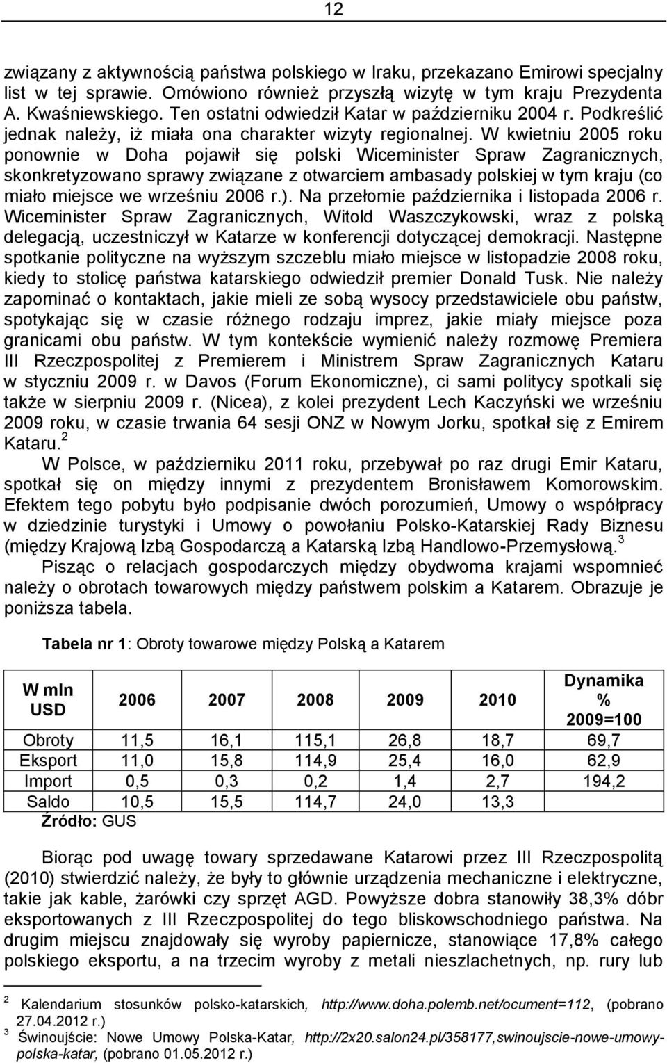 W kwietniu 2005 roku ponownie w Doha pojawił się polski Wiceminister Spraw Zagranicznych, skonkretyzowano sprawy związane z otwarciem ambasady polskiej w tym kraju (co miało miejsce we wrześniu 2006