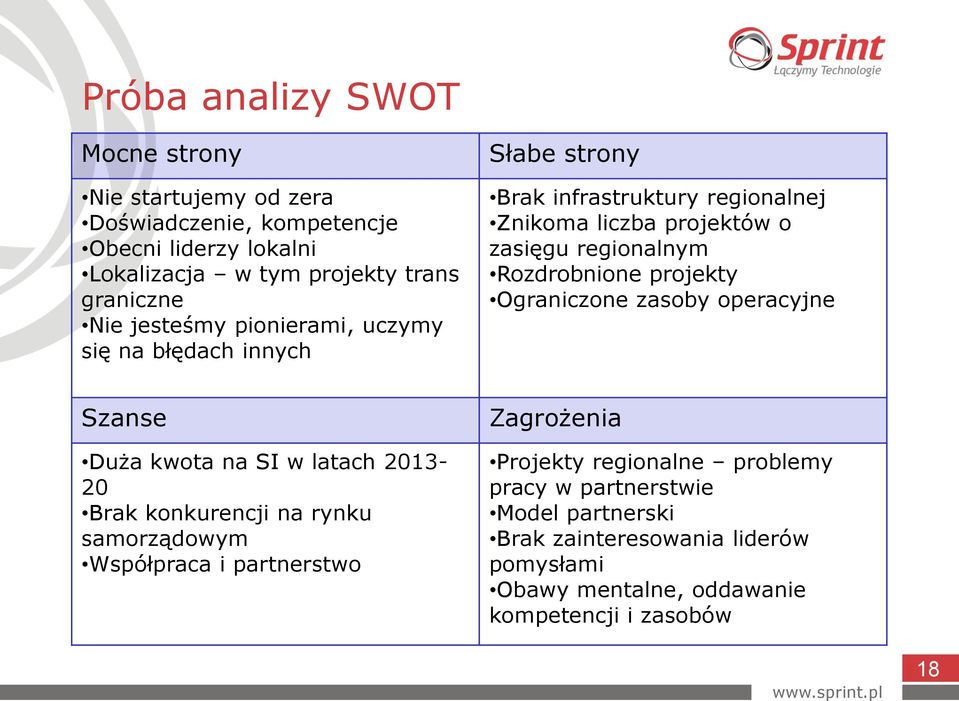 projekty Ograniczone zasoby operacyjne Szanse Duża kwota na SI w latach 2013-20 Brak konkurencji na rynku samorządowym Współpraca i partnerstwo Zagrożenia