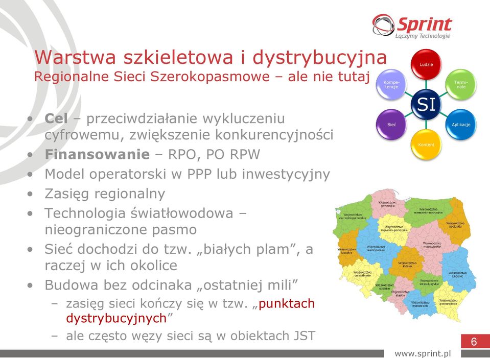 światłowodowa nieograniczone pasmo Sieć dochodzi do tzw.