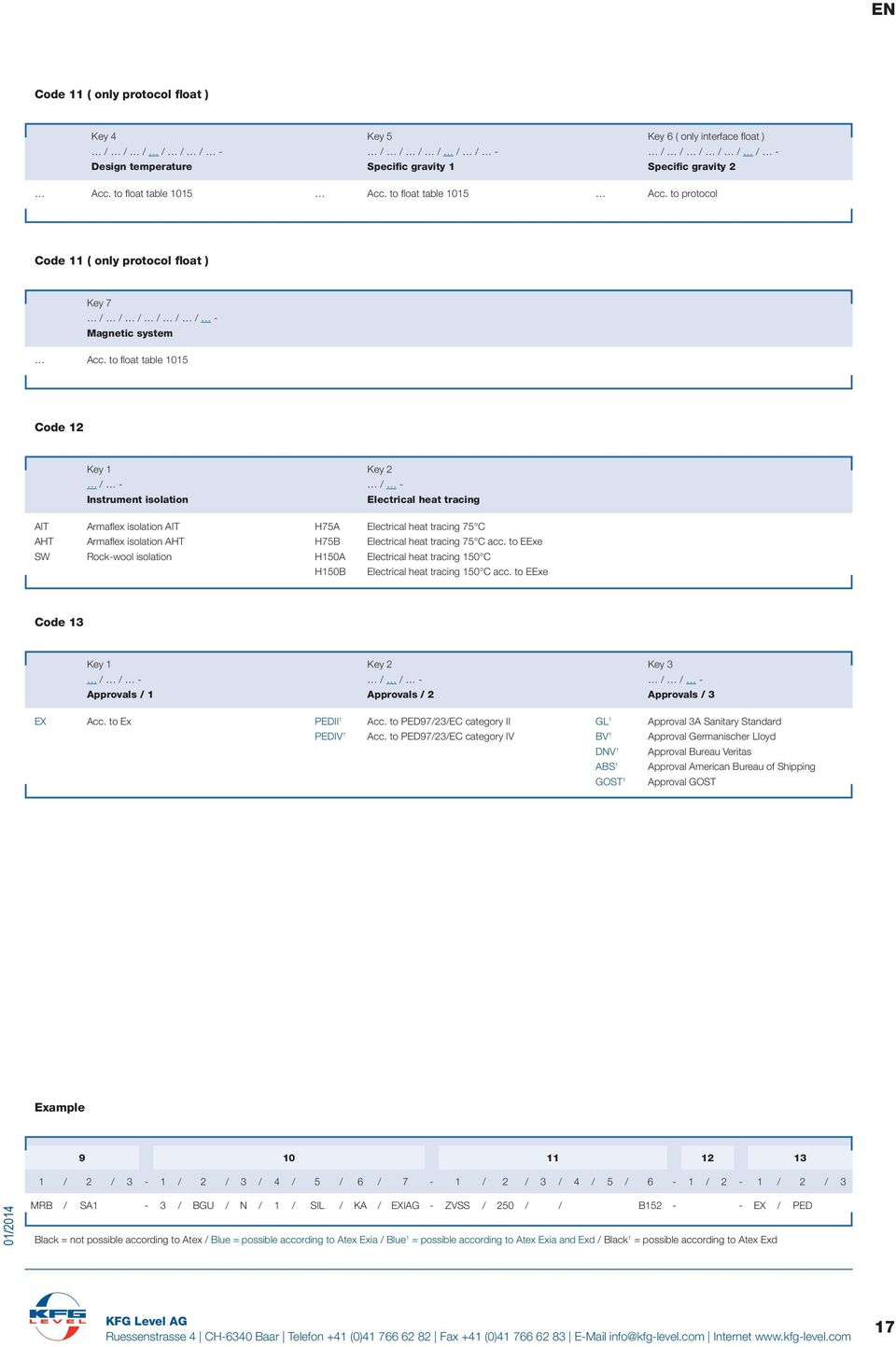 to float table 1015 Code 12 / - Instrument isolation Key 2 / - Electrical heat tracing AIT AHT SW Armaflex isolation AIT Armaflex isolation AHT Rock-wool isolation H75A H75B H150A H150B Electrical