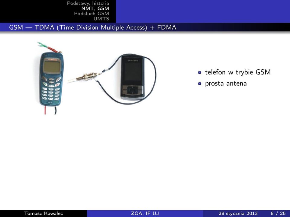 telefon w trybie GSM prosta antena