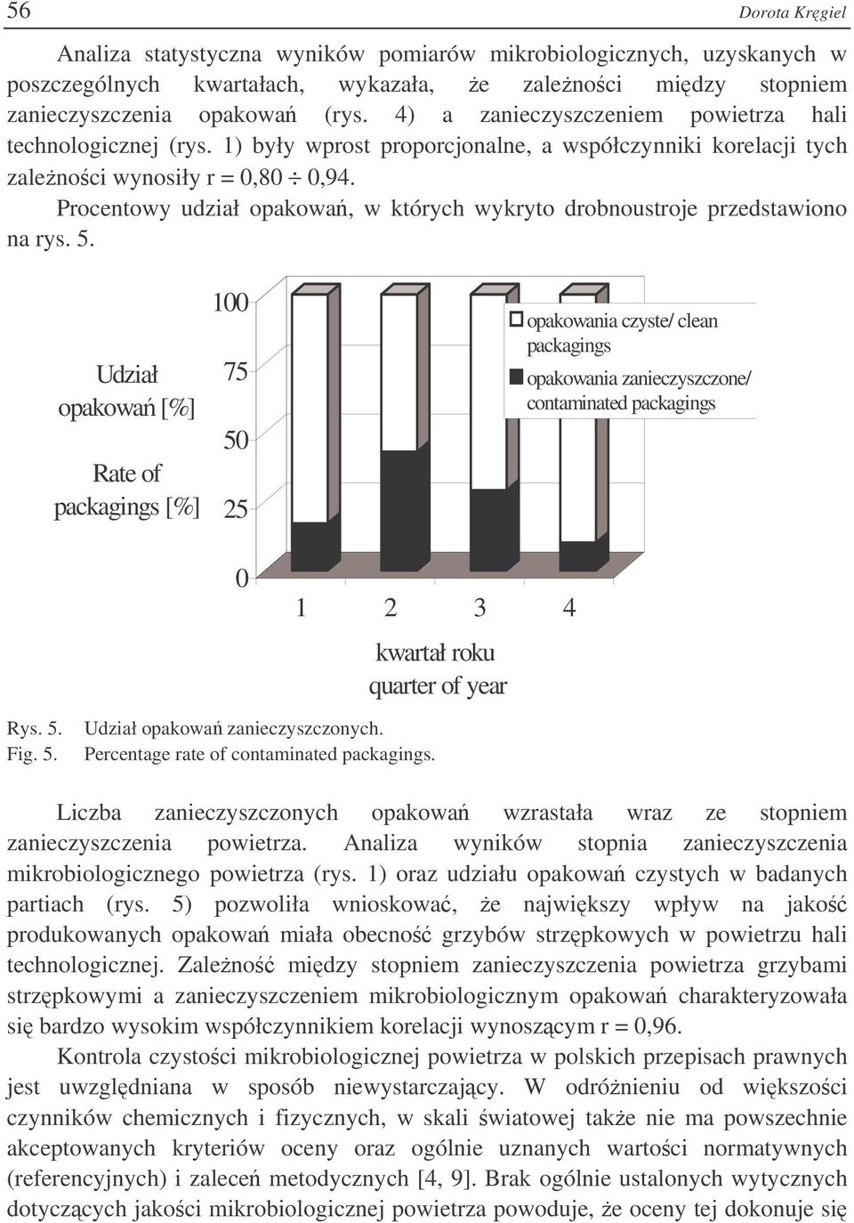 Procentowy udział opakowa, w których wykryto drobnoustroje przedstawiono na rys. 5.