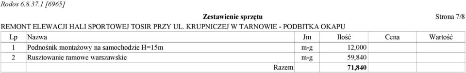 na samochodzie H=15m m-g 12,000 2