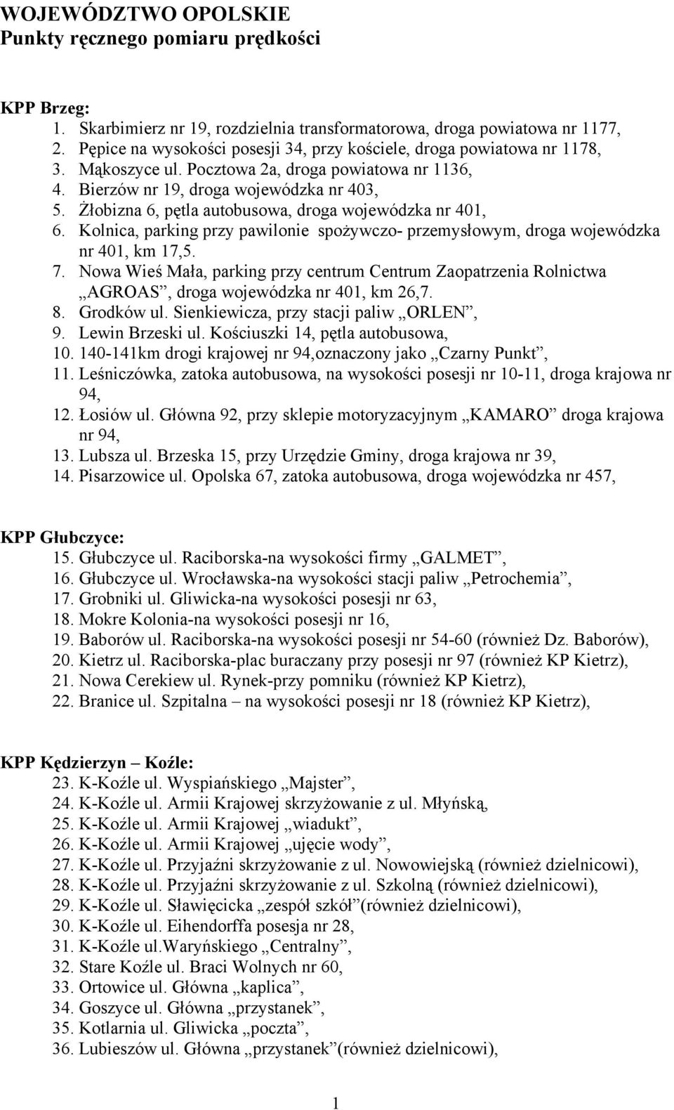 Żłobizna 6, pętla autobusowa, droga wojewódzka nr 401, 6. Kolnica, parking przy pawilonie spożywczo- przemysłowym, droga wojewódzka nr 401, km 17,5. 7.