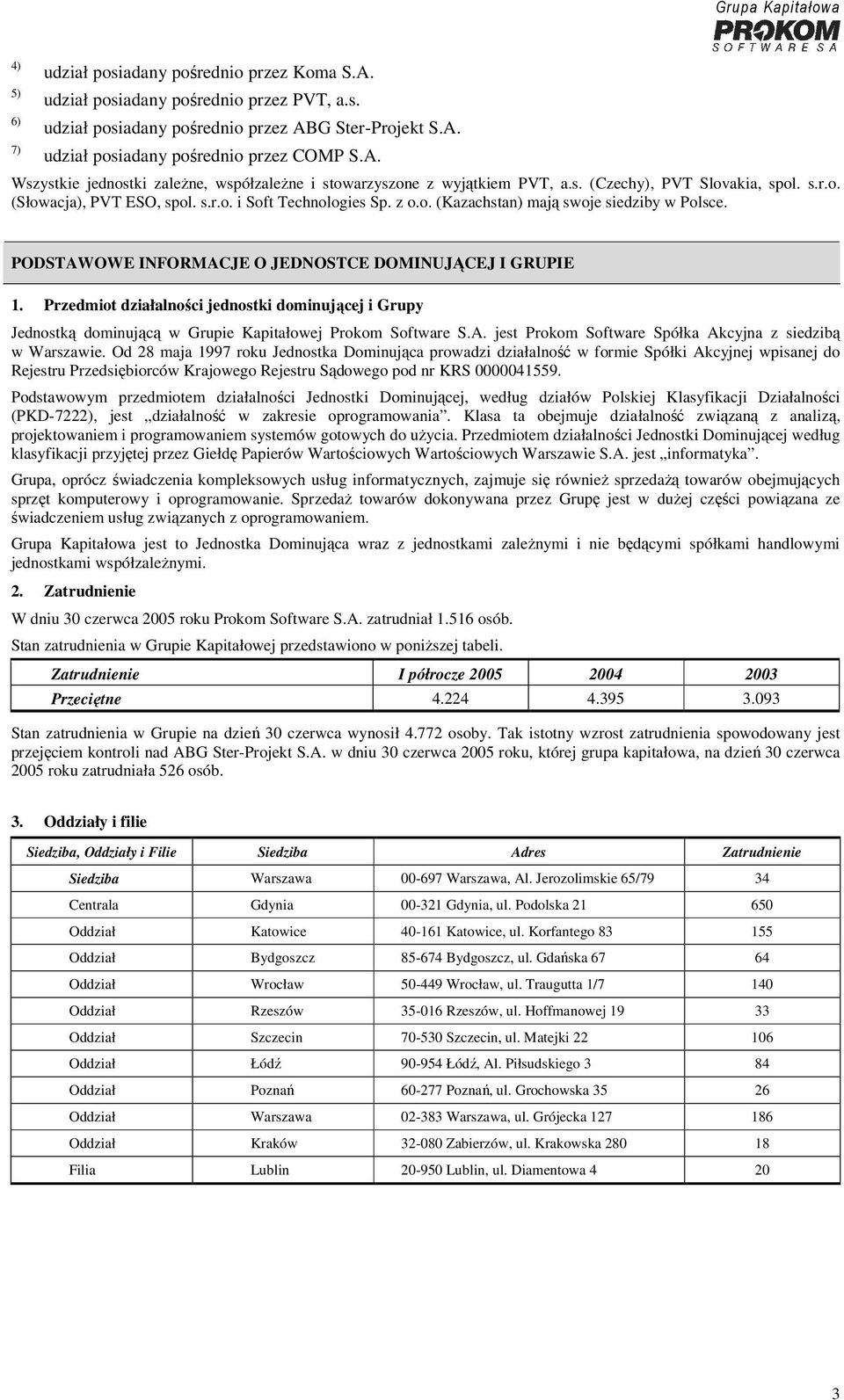 PODSTAWOWE INFORMACJE O JEDNOSTCE DOMINUJĄCEJ I GRUPIE 1. Przedmiot działalności jednostki dominującej i Grupy Jednostką dominującą w Grupie Kapitałowej Prokom Software S.A. jest Prokom Software Spółka Akcyjna z siedzibą w Warszawie.