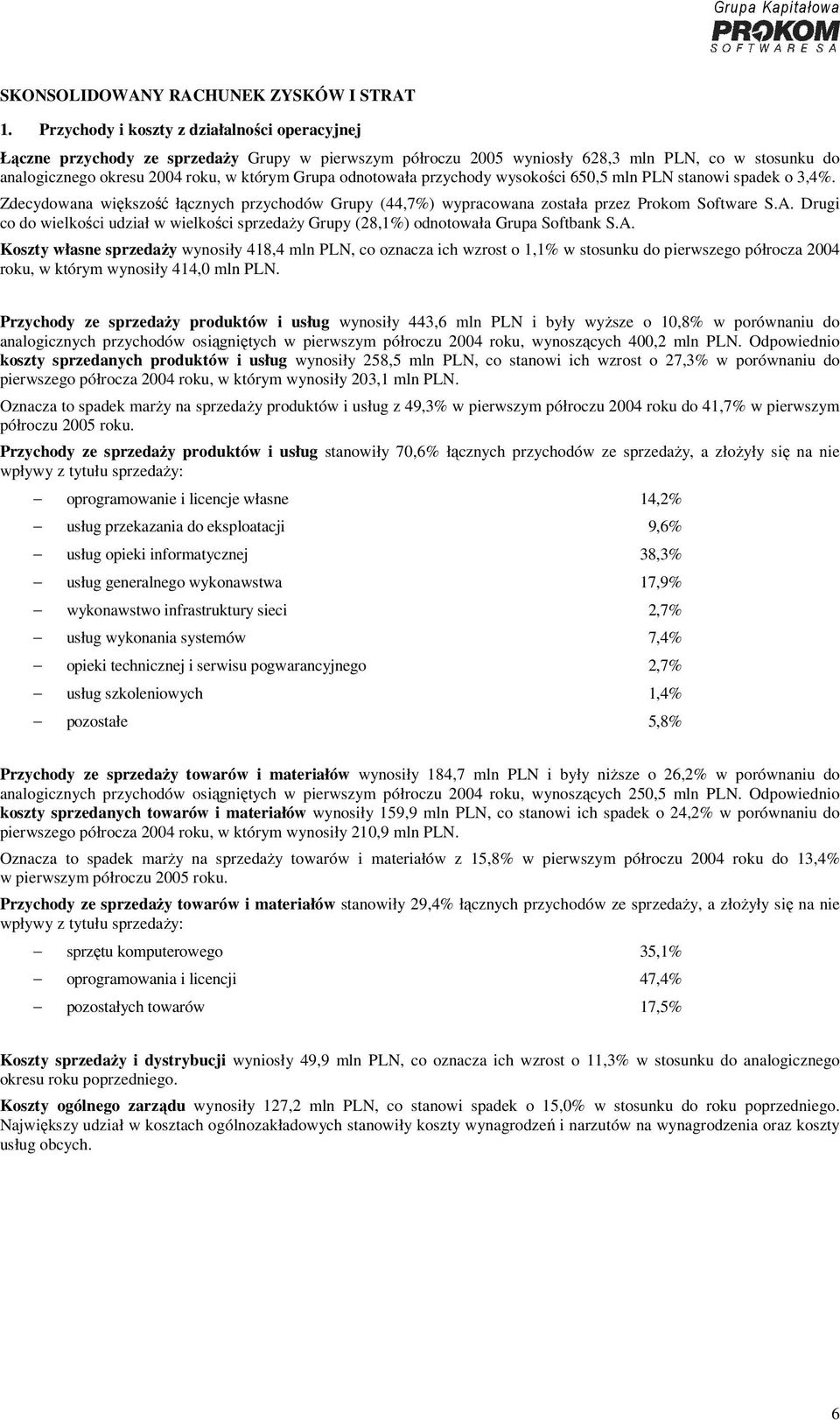 odnotowała przychody wysokości 650,5 mln PLN stanowi spadek o 3,4%. Zdecydowana większość łącznych przychodów Grupy (44,7%) wypracowana została przez Prokom Software S.A.