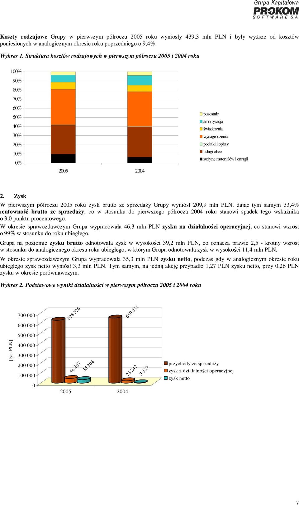 zużycie materiałów i energii 2.