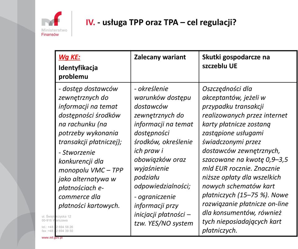 monopolu VMC TPP jako alternatywa w płatnościach e- commerce dla płatności kartowych.