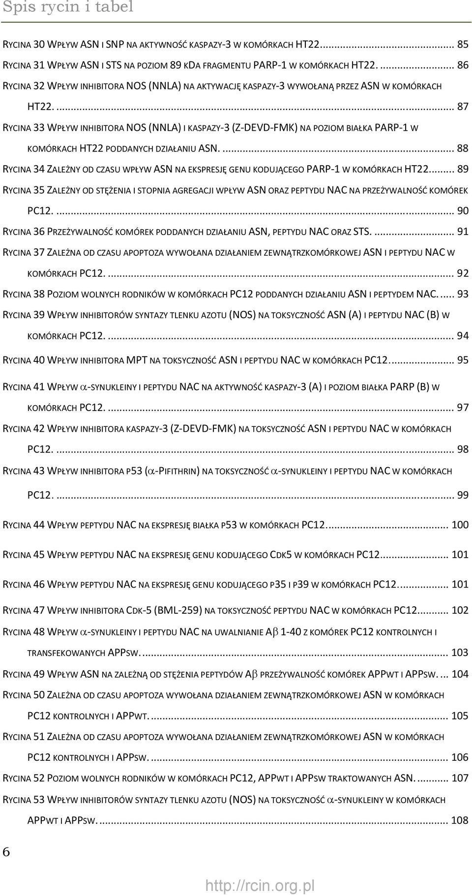 ... 87 RYCINA 33 WPŁYW INHIBITORA NOS (NNLA) I KASPAZY 3 (Z DEVD FMK) NA POZIOM BIAŁKA PARP 1 W KOMÓRKACH HT22 PODDANYCH DZIAŁANIU ASN.