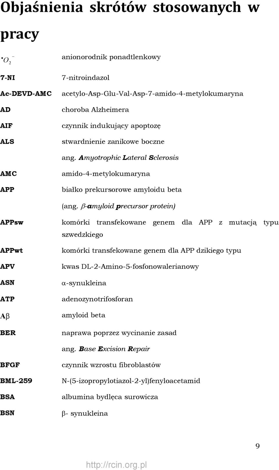 β-amyloid precursor protein) APPsw APPwt APV ASN ATP Aβ BER komórki transfekowane genem dla APP z mutacją typu szwedzkiego komórki transfekowane genem dla APP dzikiego typu kwas