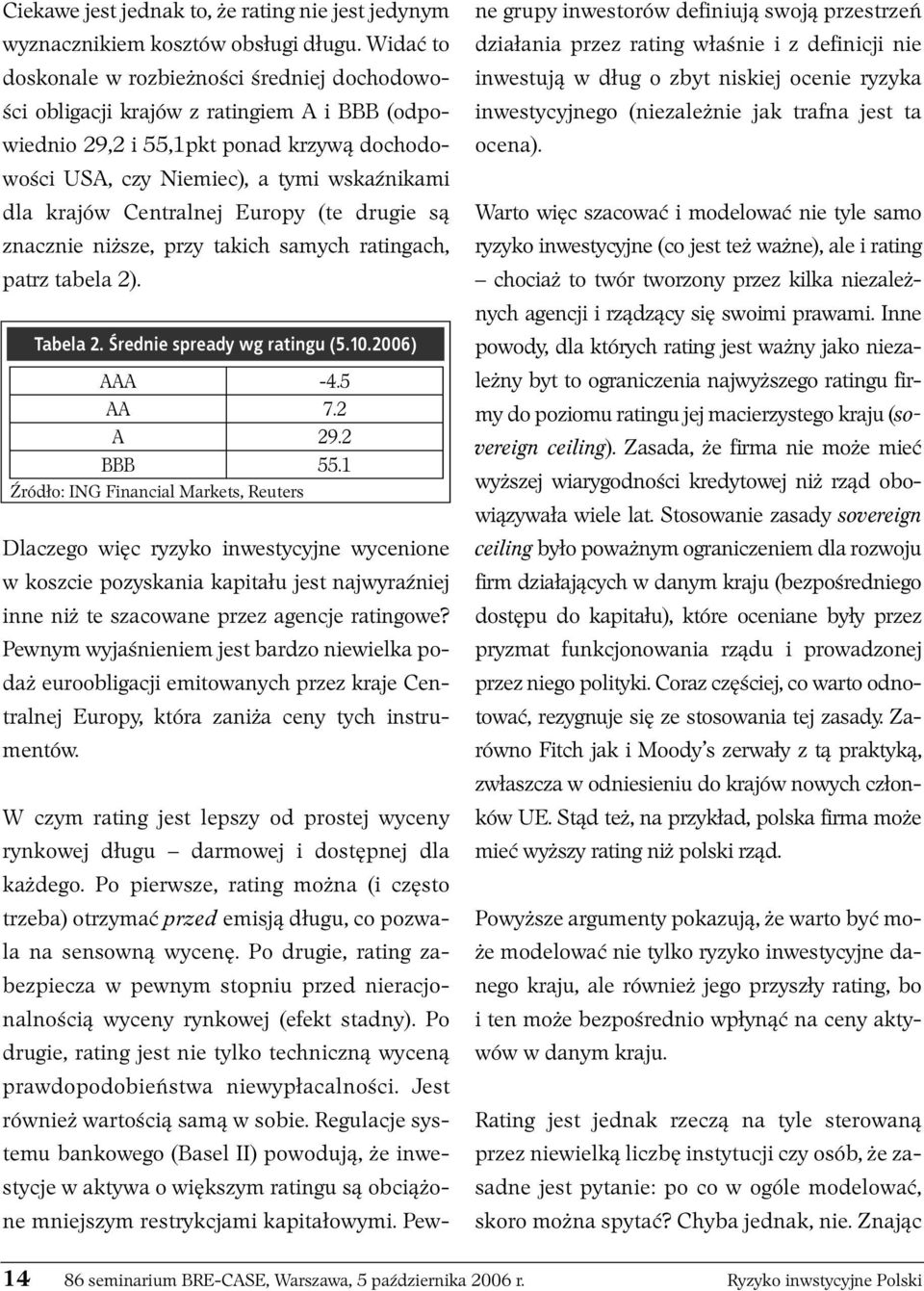 Centralnej Europy (te drugie są znacznie niższe, przy takich samych ratingach, patrz tabela 2). Tabela 2. Średnie spready wg ratingu (5.10.2006) AAA -4.5 AA 7.2 A 29.2 BBB 55.