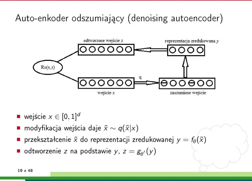 przeksztaªcenie x do reprezentacji zredukowanej y =