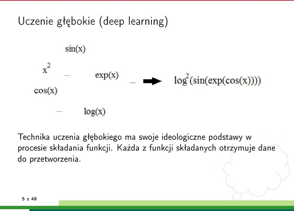 podstawy w procesie skªadania funkcji.