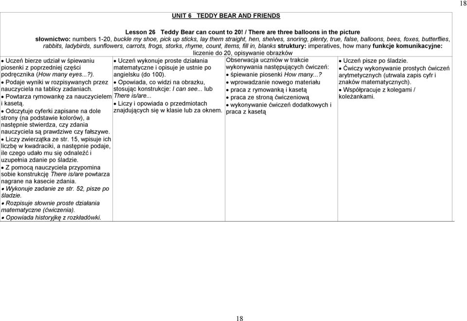rabbits, ladybirds, sunflowers, carrots, frogs, storks, rhyme, count, items, fill in, blanks struktury: imperatives, how many funkcje komunikacyjne: liczenie do 20, opisywanie obrazków Uczeń bierze