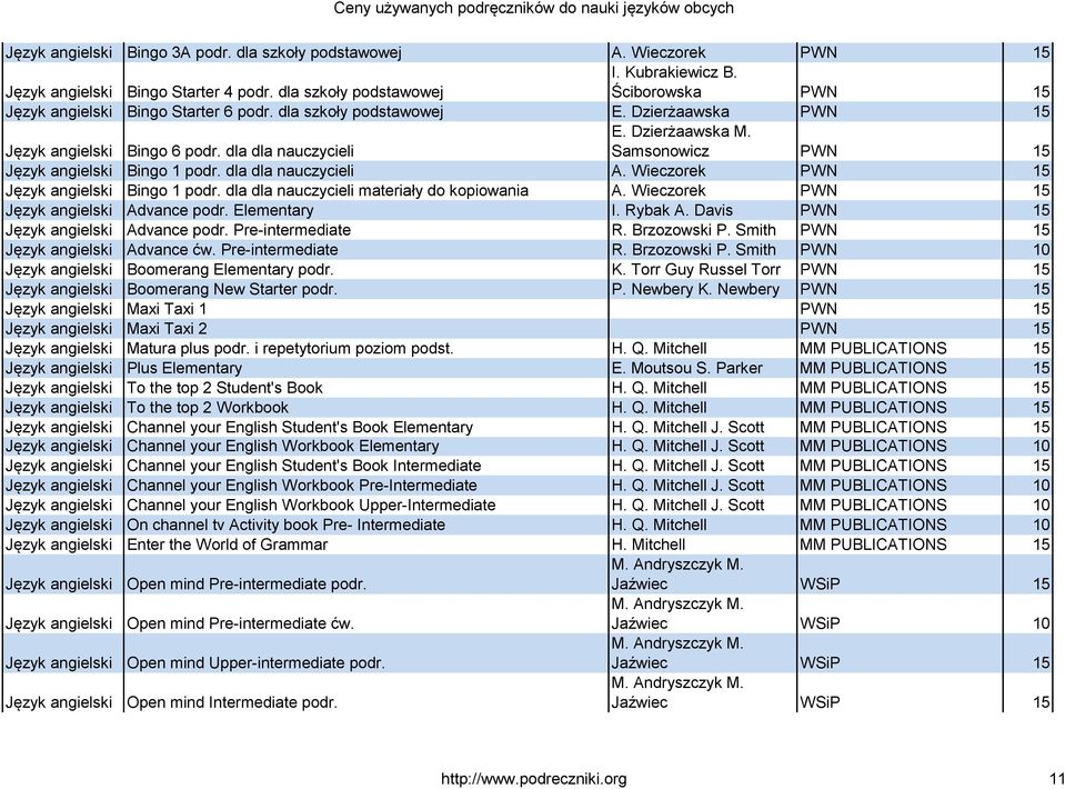 dla dla nauczycieli materiały do kopiowania A. Wieczorek PWN 15 Advance podr. Elementary I. Rybak A. Davis PWN 15 Advance podr. Pre-intermediate R. Brzozowski P. Smith PWN 15 Advance ćw.