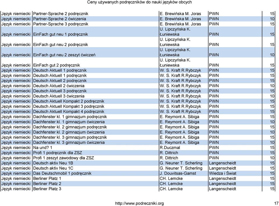 Lipczyńska K. Łuniewska PWN 15 Język niemiecki EinFach gut 2 podręcznik Język niemiecki Deutsch Aktuell 1 podręcznik W. S. Kraft R.Rybczyk PWN 15 Język niemiecki Deutsch Aktuell 1 podręcznik W. S. Kraft R.Rybczyk PWN 15 Język niemiecki Deutsch Aktuell 2 podręcznik W.