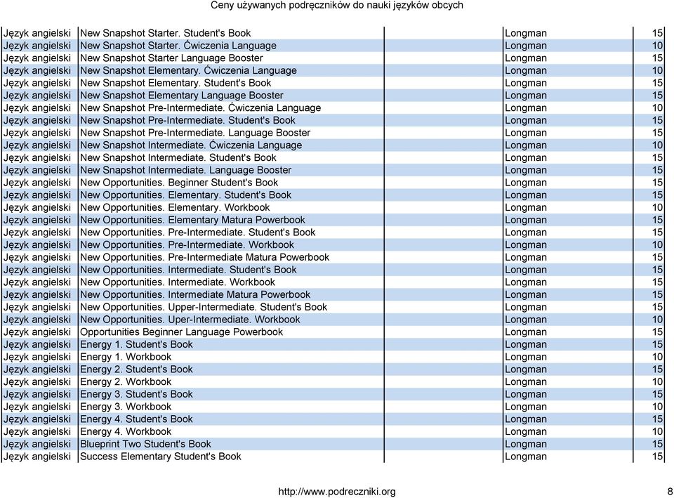 Ćwiczenia Language Longman 10 New Snapshot Pre-Intermediate. Student's Book Longman 15 New Snapshot Pre-Intermediate. Language Booster Longman 15 New Snapshot Intermediate.