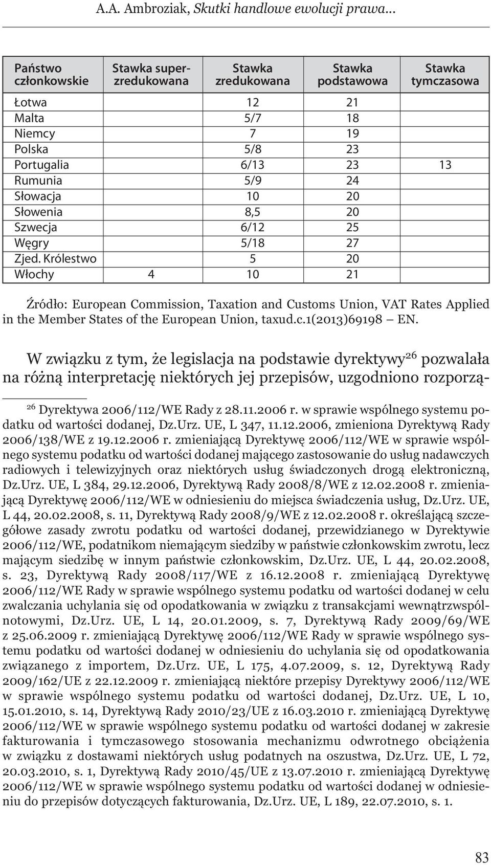 Słowacja 10 20 Słowenia 8,5 20 Szwecja 6/12 25 Węgry 5/18 27 Zjed.