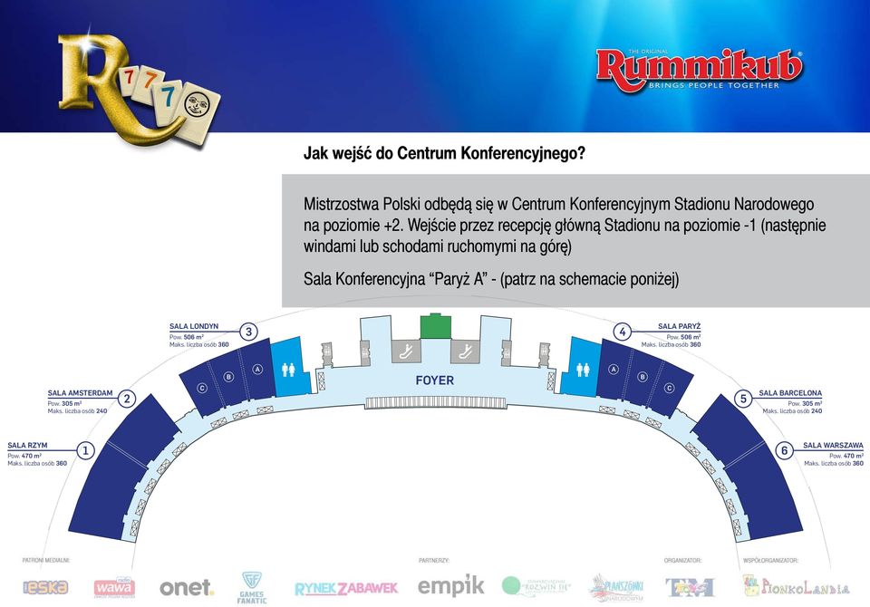 Pow. 506 m 2 3 4 SALA PARYŻ Pow. 506 m 2 SALA AMSTERDAM Pow. 305 m 2 Maks. liczba osób 240 C A B FOYER A B 2 5 C SALA BARCELONA Pow. 305 m 2 Maks. liczba osób 240 SALE KONFERENCYJNE FOYER SZATNIA SALA RZYM Pow.