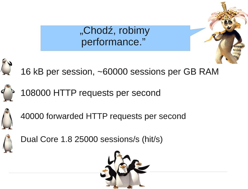 108000 HTTP requests per second 40000