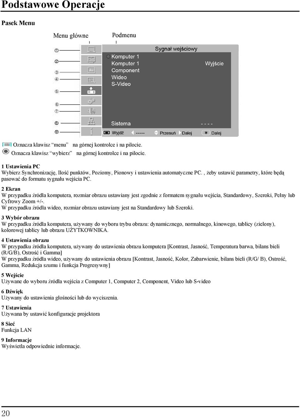 2 Ekran W przypadku źródła komputera, rozmiar obrazu ustawiany jest zgodnie z formatem sygnału wejścia, Standardowy, Szeroki, Pełny lub Cyfrowy Zoom +/-.