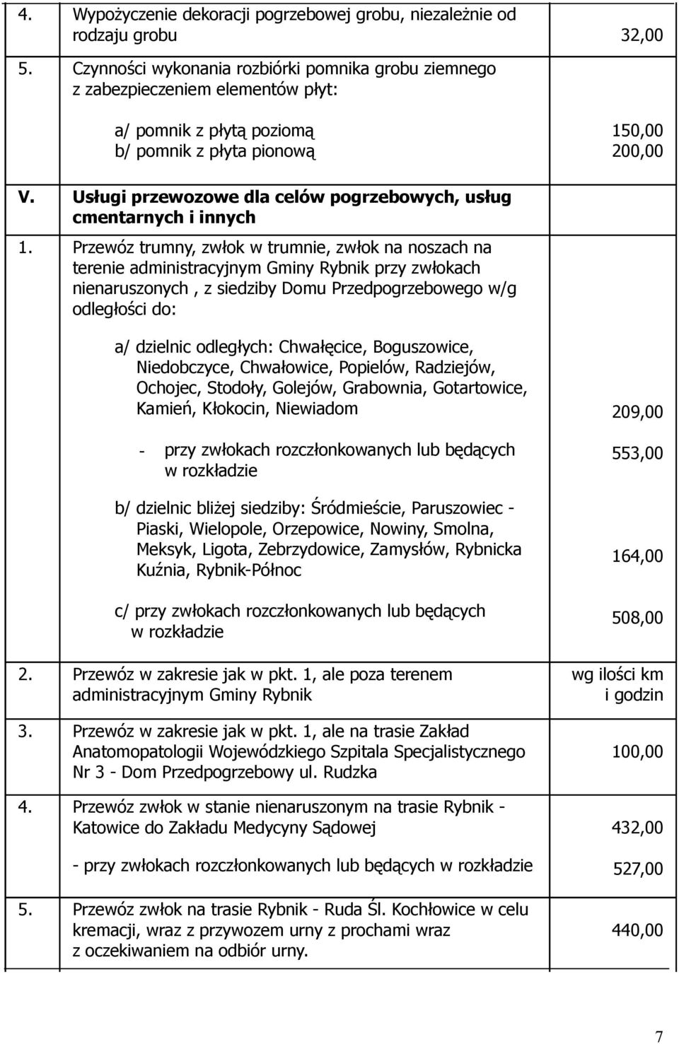 Usługi przewozowe dla celów pogrzebowych, usług cmentarnych i innych 1.