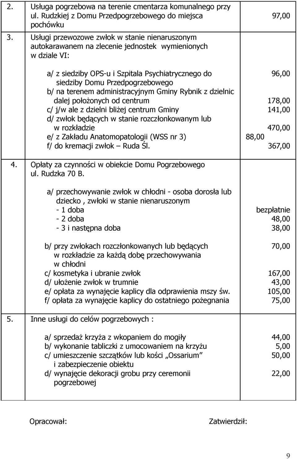 terenem administracyjnym Gminy Rybnik z dzielnic dalej położonych od centrum c/ j/w ale z dzielni bliżej centrum Gminy d/ zwłok będących w stanie rozczłonkowanym lub w rozkładzie e/ z Zakładu