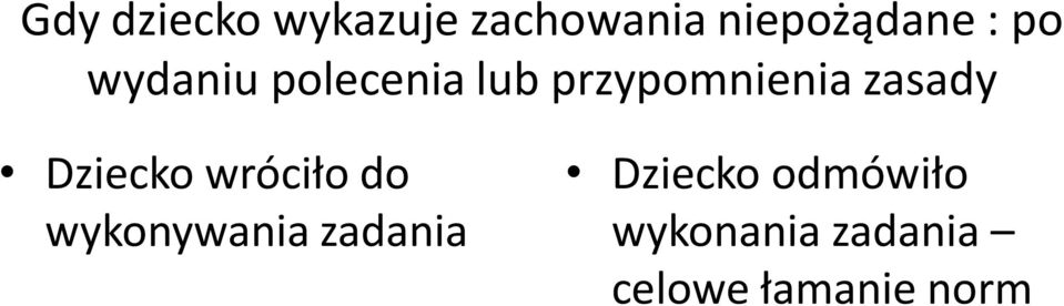 Dziecko wróciło do wykonywania zadania Dziecko