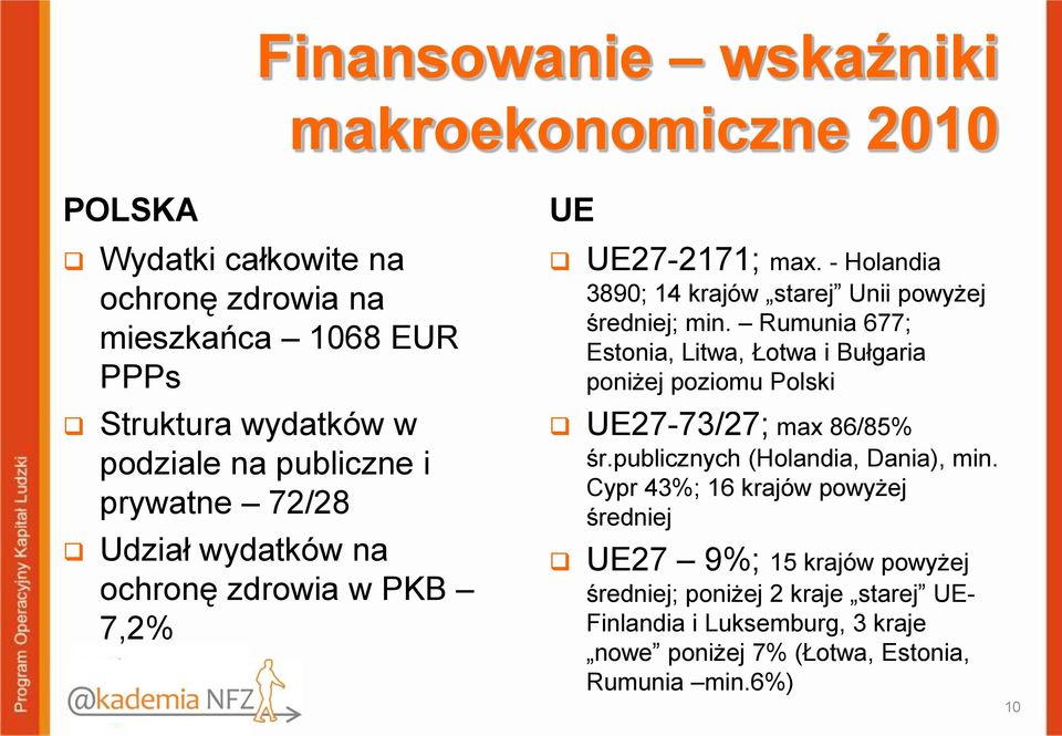 Rumunia 677; Estonia, Litwa, Łotwa i Bułgaria poniżej poziomu Polski UE27-73/27; max 86/85% śr.publicznych (Holandia, Dania), min.