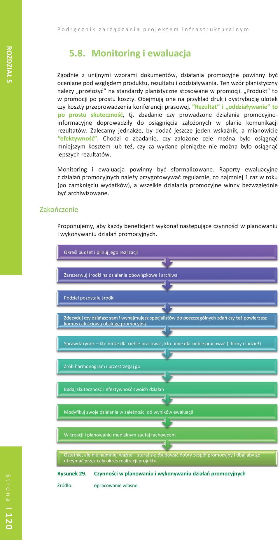 tenwzórplanistyczny naley przeoy nastandardyplanistycznestosowanewpromocji. Produkt to wpromocjipoprostukoszty.obejmujonenaprzykaddrukidystrybucjulotek czykosztyprzeprowadzeniakonferencjiprasowej.