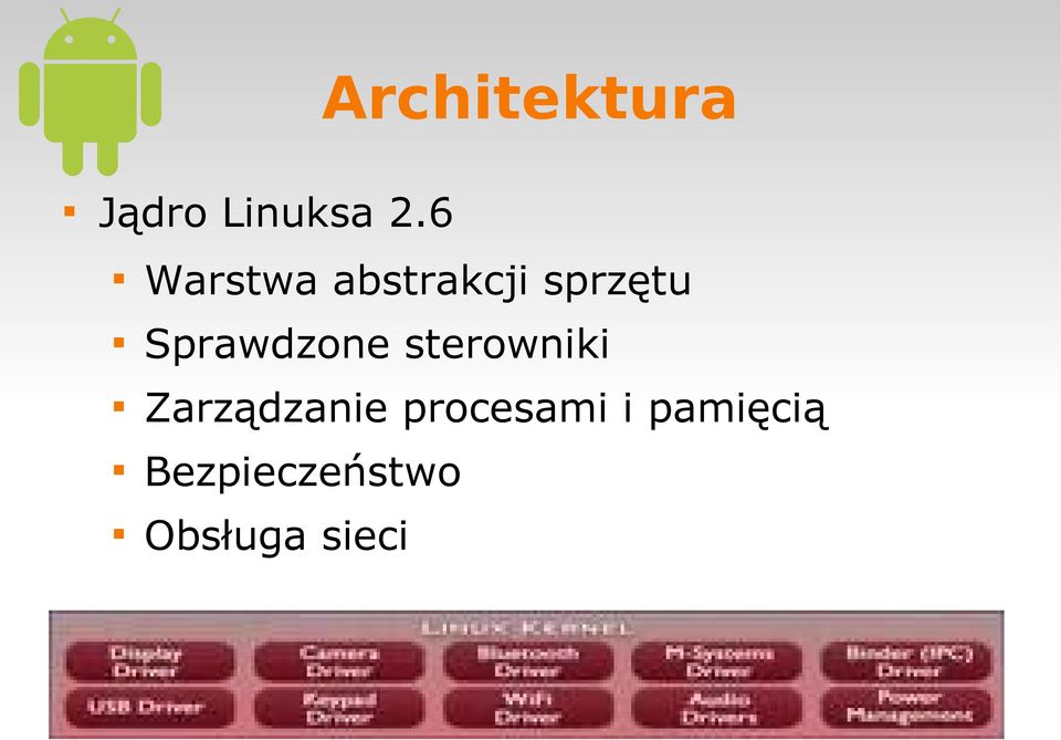 Sprawdzone sterowniki Zarządzanie