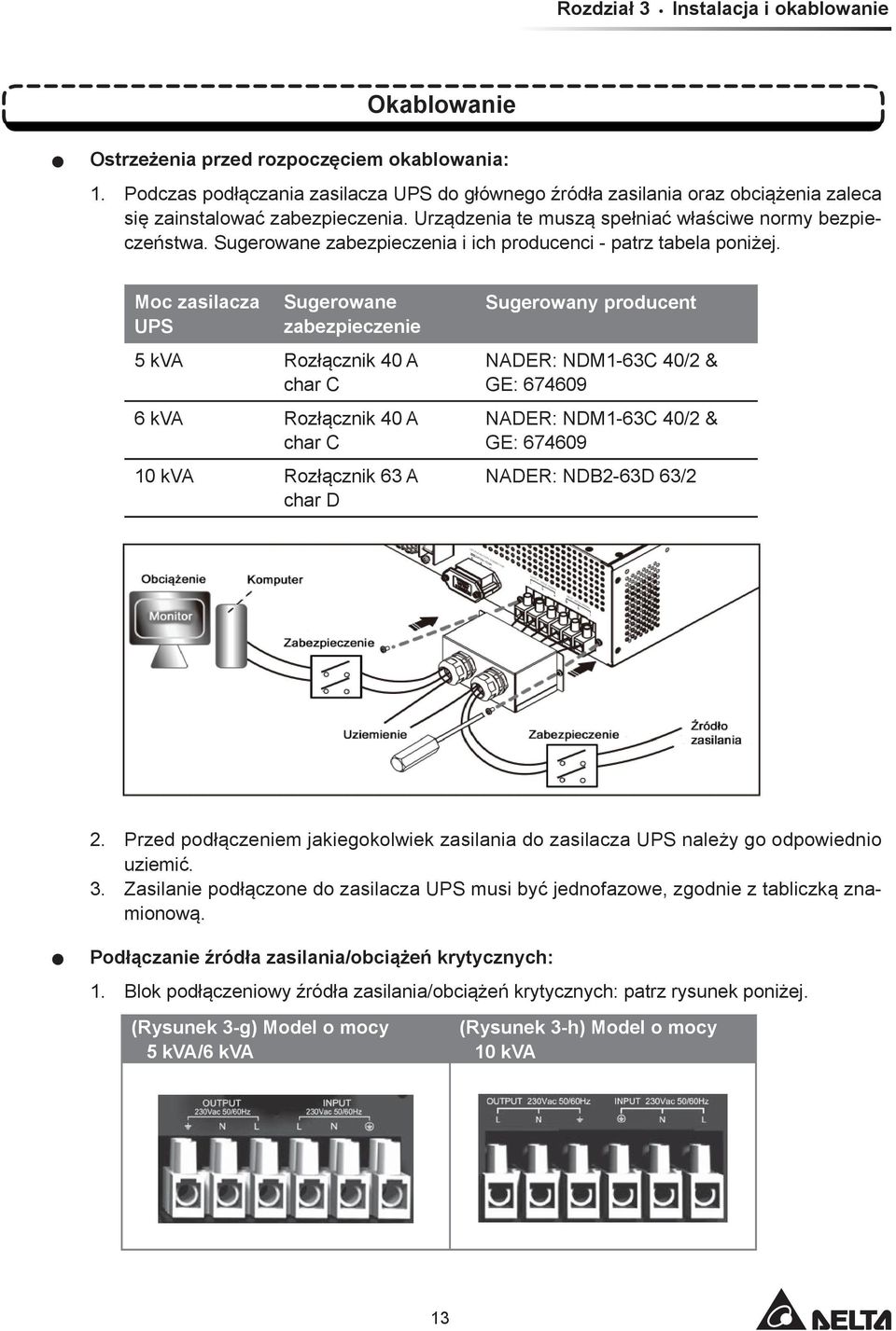 Sugerowane zabezpieczenia i ich producenci - patrz tabela poniżej.