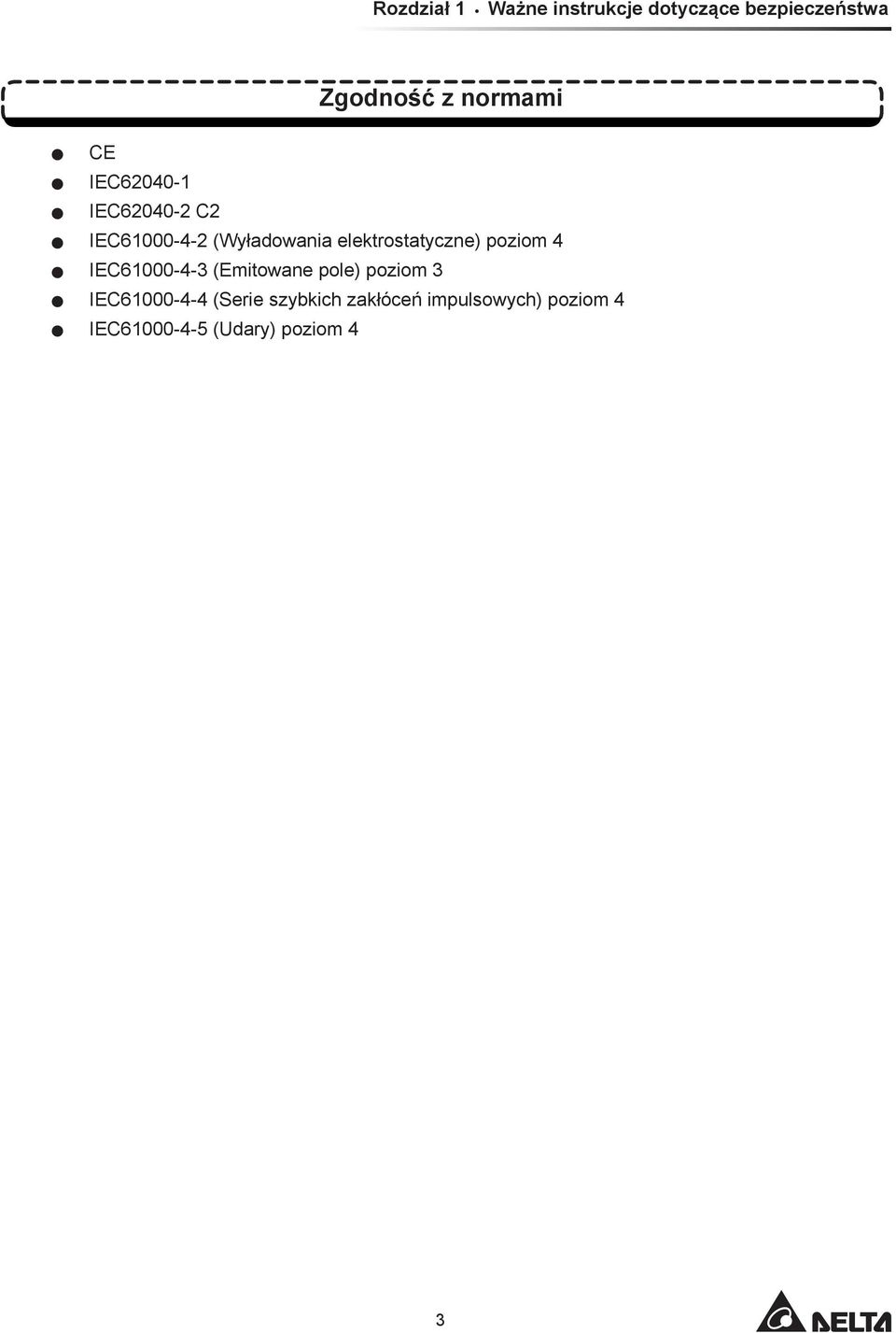 elektrostatyczne) poziom 4 IEC61000-4-3 (Emitowane pole) poziom 3