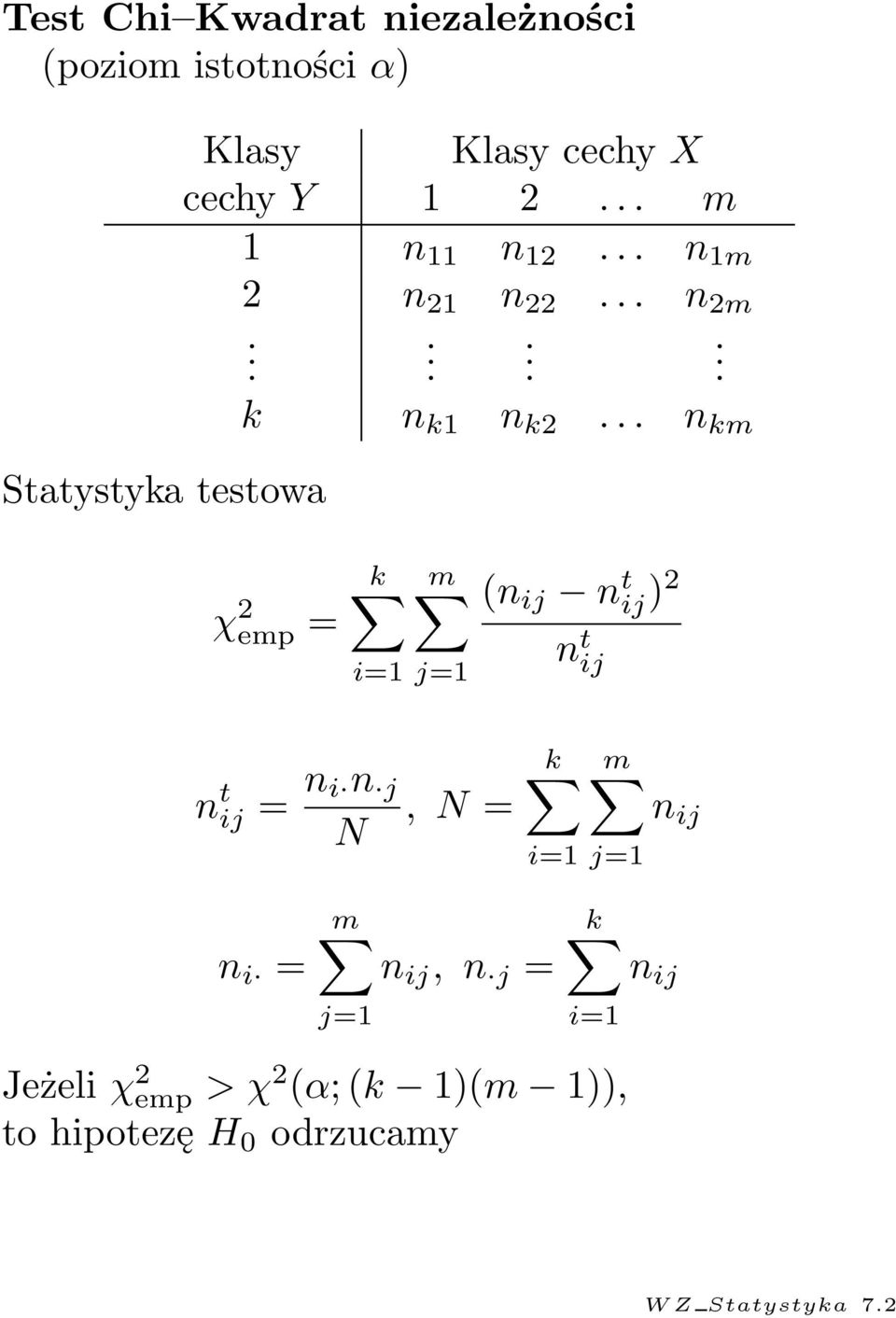 .. n km χ 2 emp = k i=1 m j=1 (n ij n t ij )2 n t ij n t ij = n i n j N, N = k i=1 m j=1 n ij