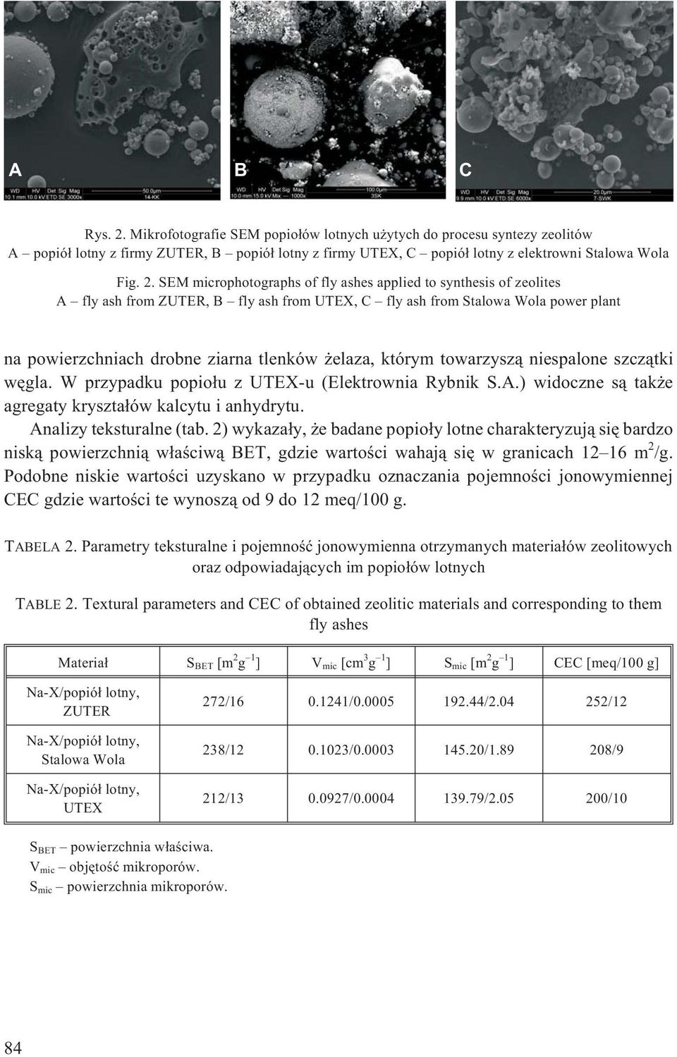 SEM microphotographs of fly ashes applied to synthesis of zeolites A fly ash from ZUTER, B fly ash from UTEX, C fly ash from Stalowa Wola power plant na powierzchniach drobne ziarna tlenków elaza,