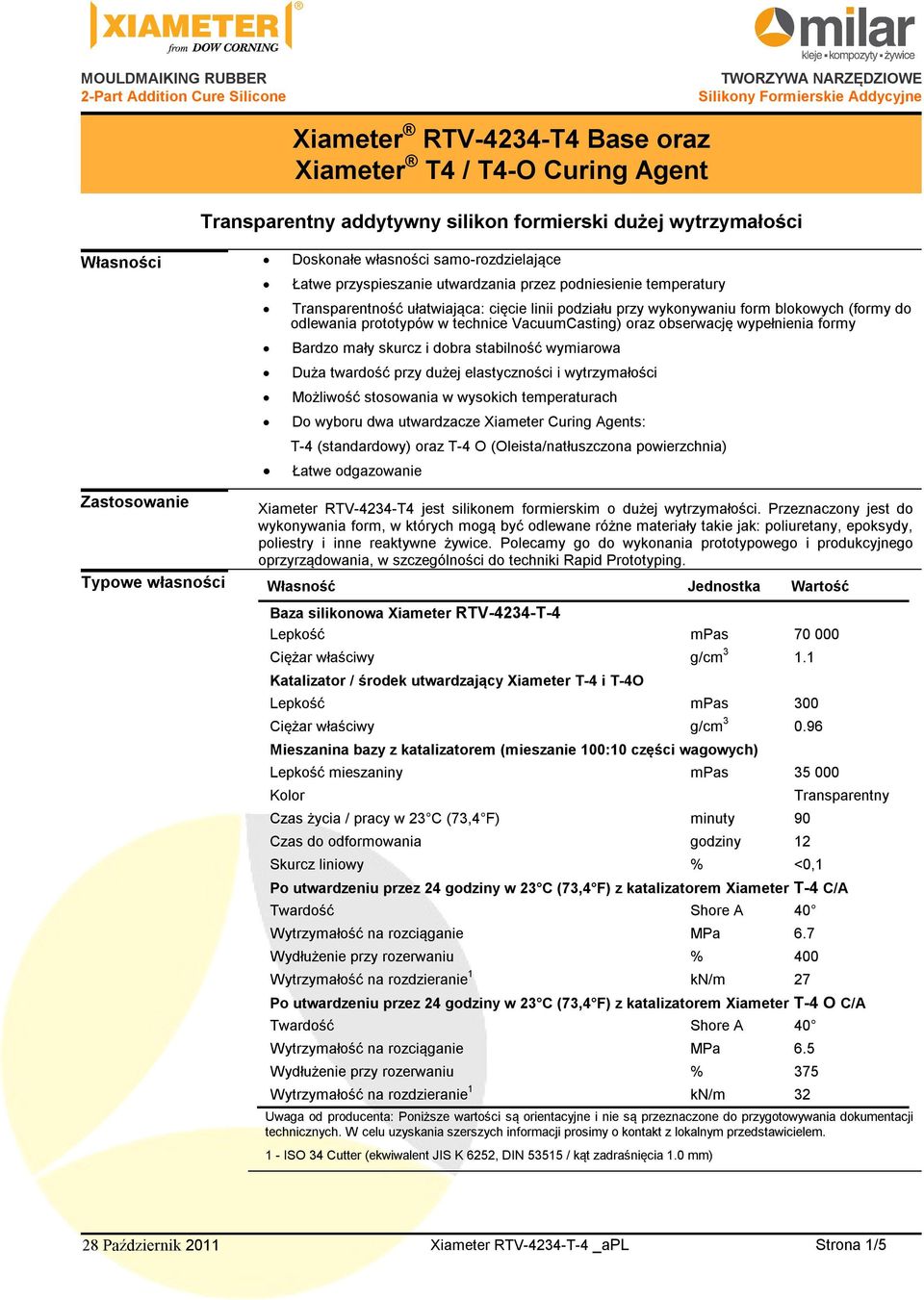 wykonywaniu form blokowych (formy do odlewania prototypów w technice VacuumCasting) oraz obserwację wypełnienia formy Bardzo mały skurcz i dobra stabilność wymiarowa Duża twardość przy dużej