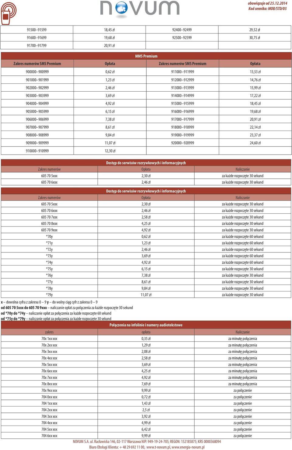 905000 905999 6,15 zł 916000 916999 19,68 zł 906000 906999 7,38 zł 917000 917999 20,91 zł 907000 907999 8,61 zł 918000 918999 22,14 zł 908000 908999 9,84 zł 919000 919999 23,37 zł 909000 909999 11,07