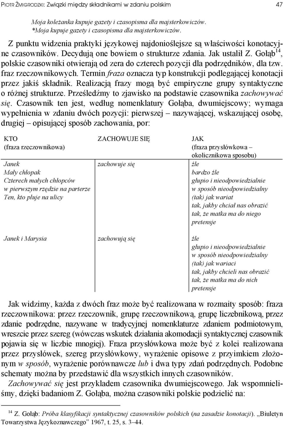 Gołąb 14, polskie czasowniki otwierają od zera do czterech pozycji dla podrzędników, dla tzw. fraz rzeczownikowych. Termin fraza oznacza typ konstrukcji podlegającej konotacji przez jakiś składnik.