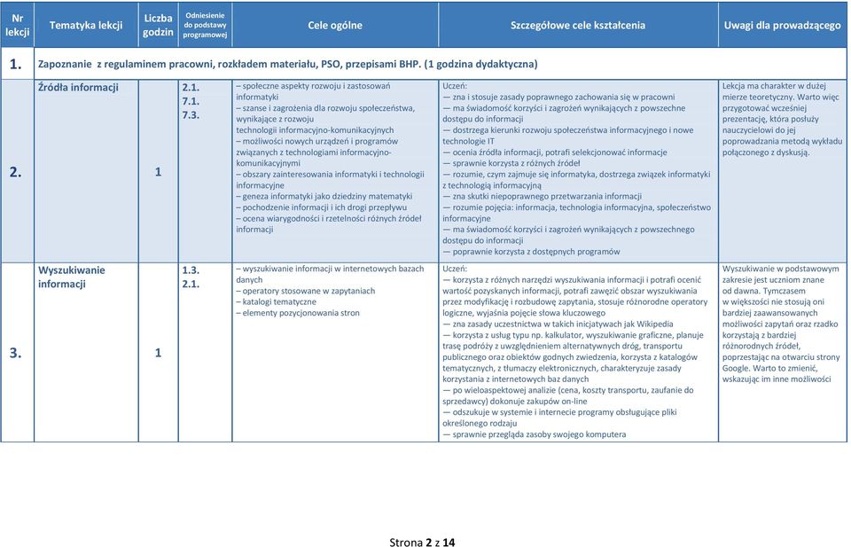 programów związanych z technologiami informacyjnokomunikacyjnymi obszary zainteresowania informatyki i technologii informacyjne geneza informatyki jako dziedziny matematyki pochodzenie informacji i