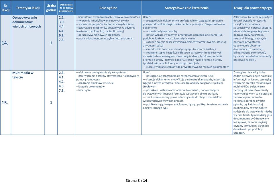 dyplom, list, papier firmowy) opracowywanie nowych szablonów praca z dokumentem w trybie śledzenia zmian przygotowuje dokumenty o profesjonalnym wyglądzie, sprawnie pracuje z dowolnie długim