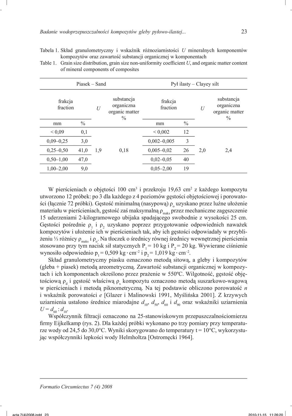 Grain size distribution, grain size non-uniformity coefficient U, and organic matter content of mineral components of composites Piasek Sand Pył ilasty Clayey silt frakcja fraction U substancja