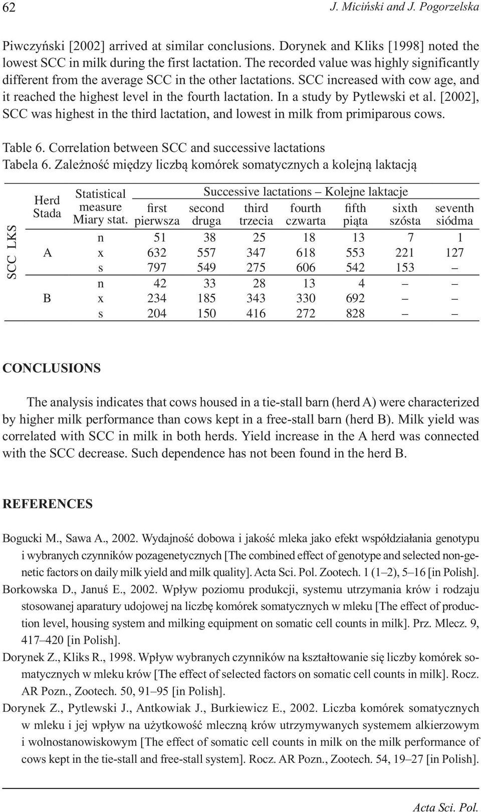 In a study by Pytlewski et al. [2002], SCC was highest in the third lactation, and lowest in milk from primiparous cows. Table 6. Correlation between SCC and successive lactations Tabela 6.