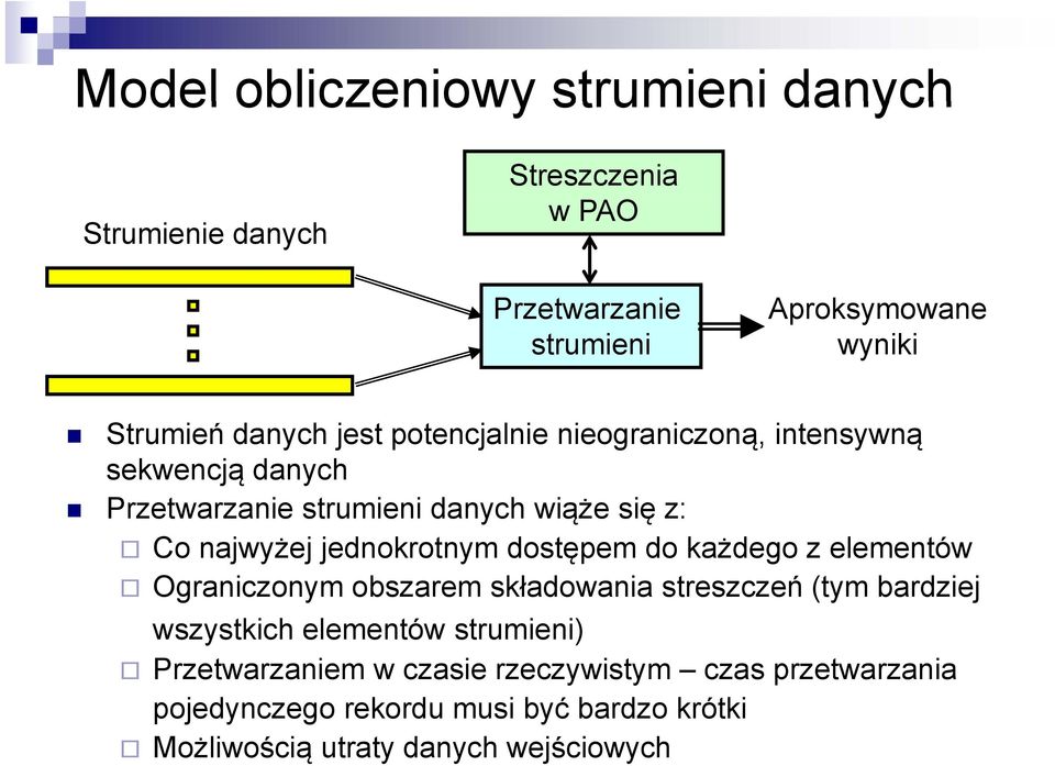 jednokrotnym dostępem do każdego z elementów Ograniczonym obszarem składowania streszczeń (tym (y bardziej wszystkich elementów